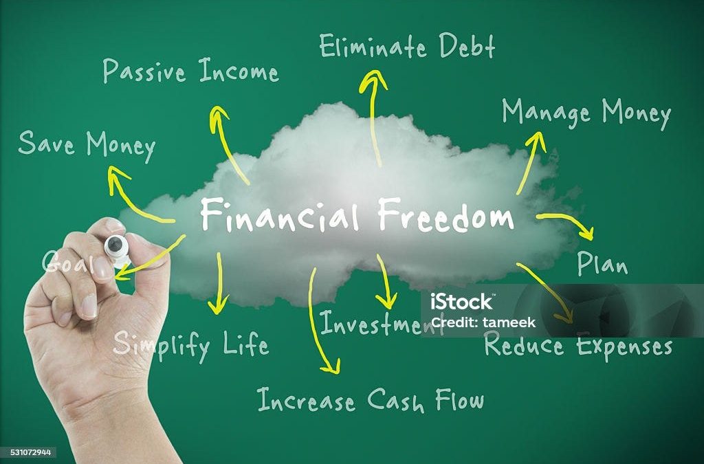 Money Moves That Matter: Financial Literacy as a Tool for Freedom